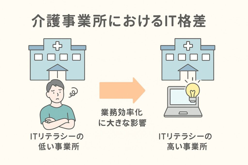 介護事業所におけるＩＴ格差