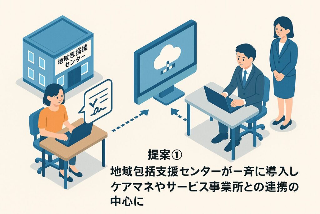 地域包括支援センターが率先して導入