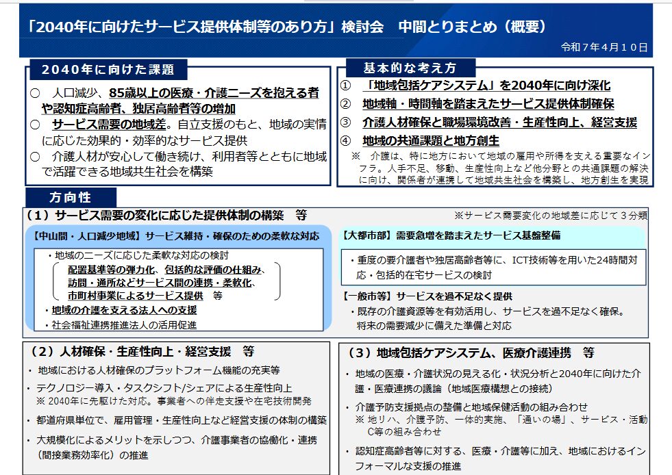 2040年に向けたサービス提供体制等のあり方に関する中間とりまとめ
