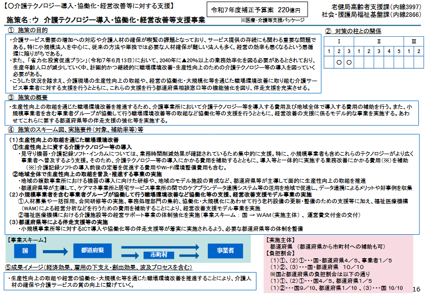 介護分野　医療・介護等支援パッケージ　介護テクノロジー