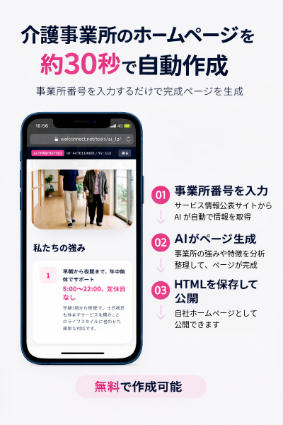 AI自動作成ホームページ