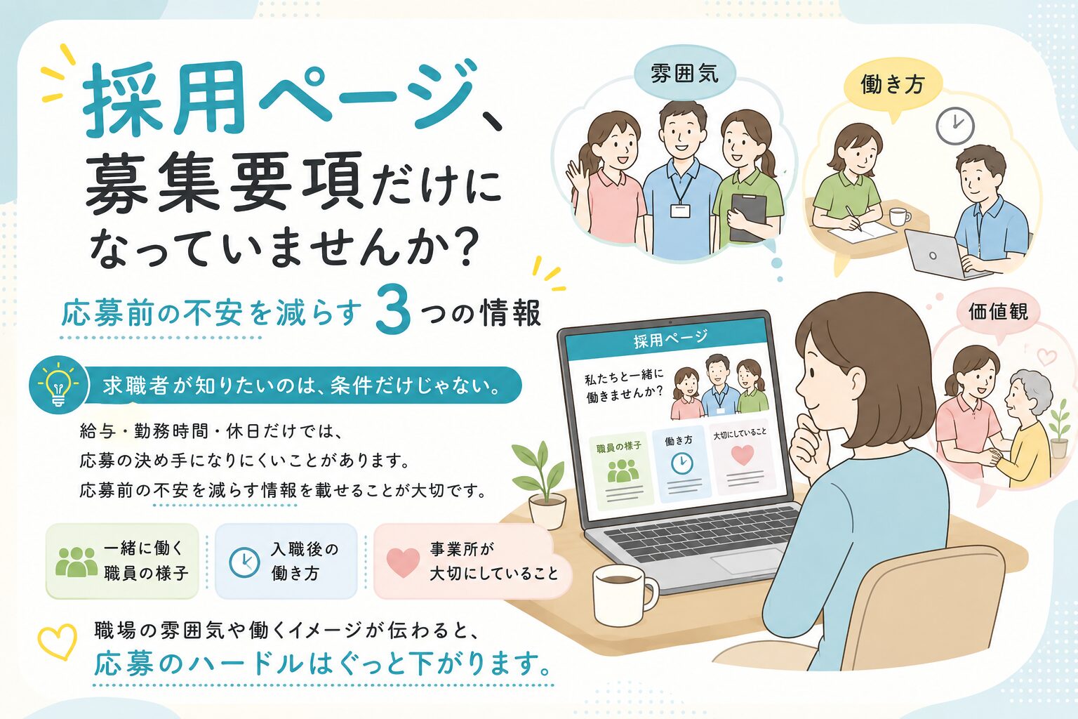 応募時の不安を減らす採用ページ