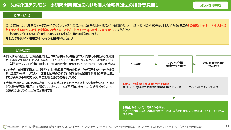 ケアテック協会からの政策提言