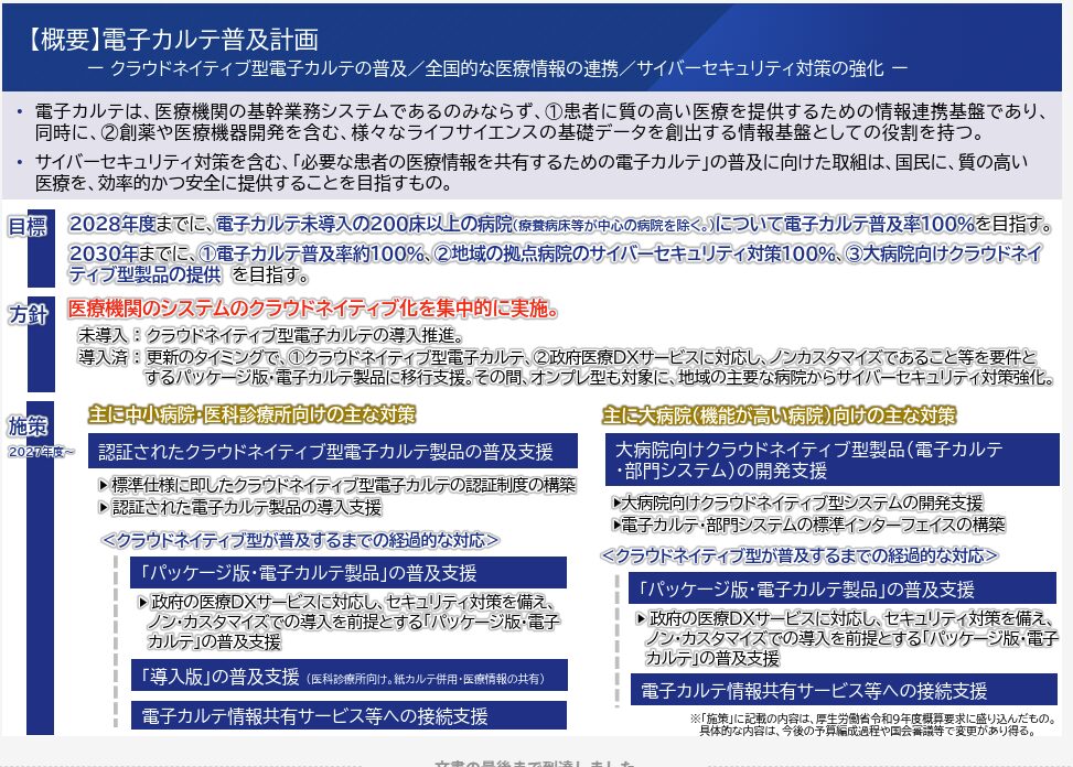 厚労省の電子カルテ普及計画