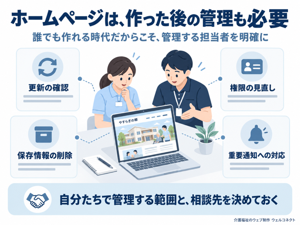 ホームページ、作った後の管理は?