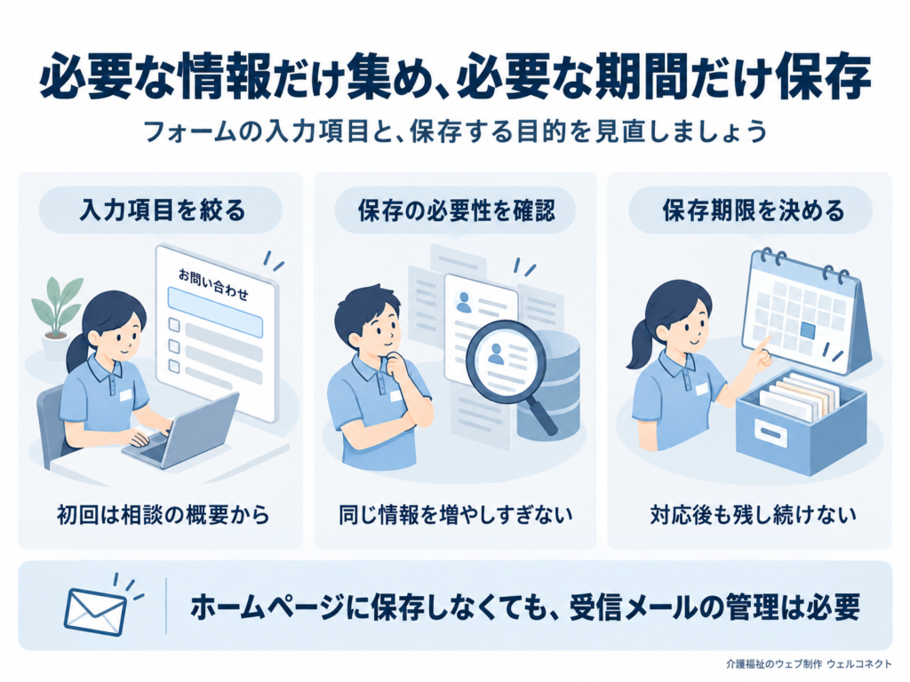 ホームページに必要な情報は?